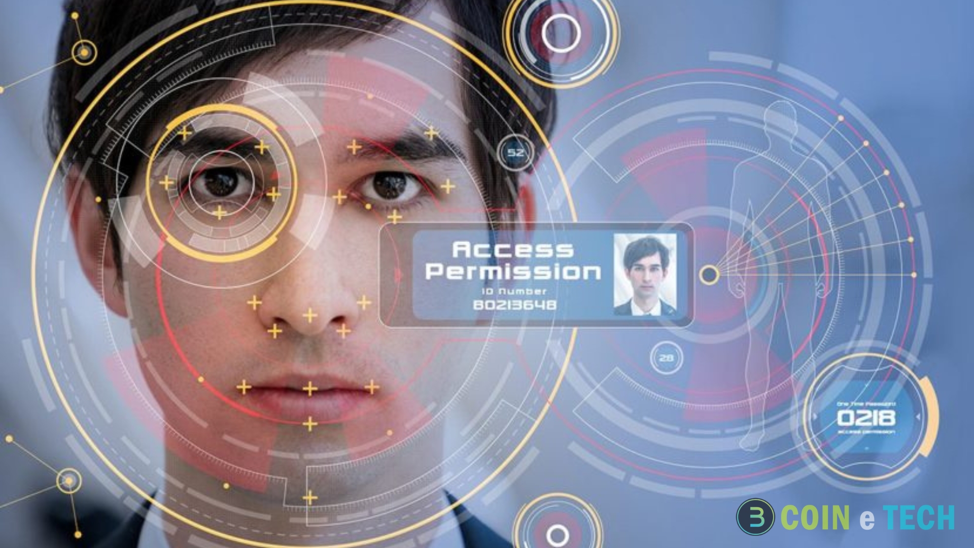 Projects that Utilize Biometrics for Identity Verification