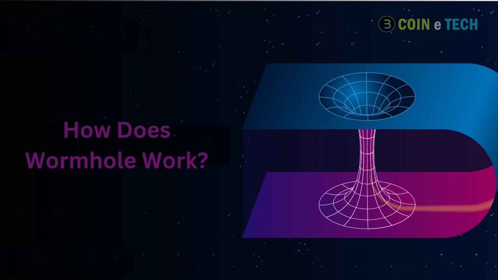 How Does Wormhole Work?