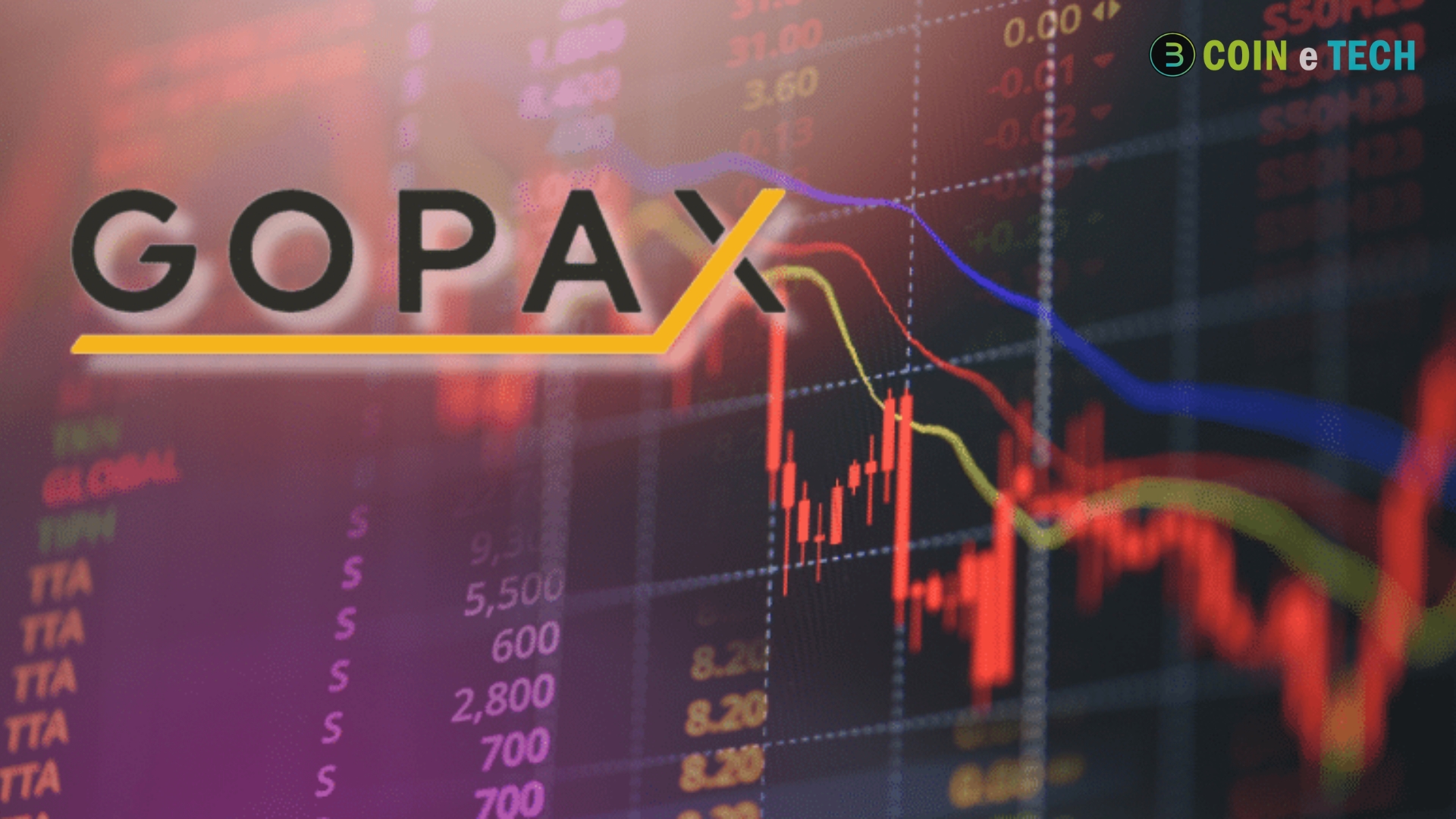 GOPAX Crypto-Fiat Trading Future in Doubt?