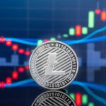 LTC/USDT Price Analysis: Ascending Triangle Pattern May Breakout