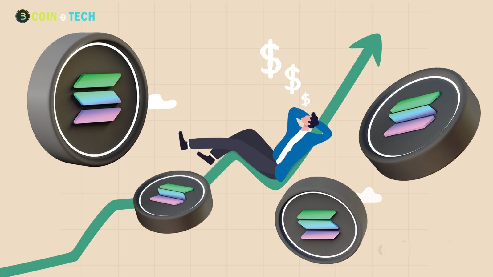 Solana Future Price Prediction: What Lies Ahead for SOL