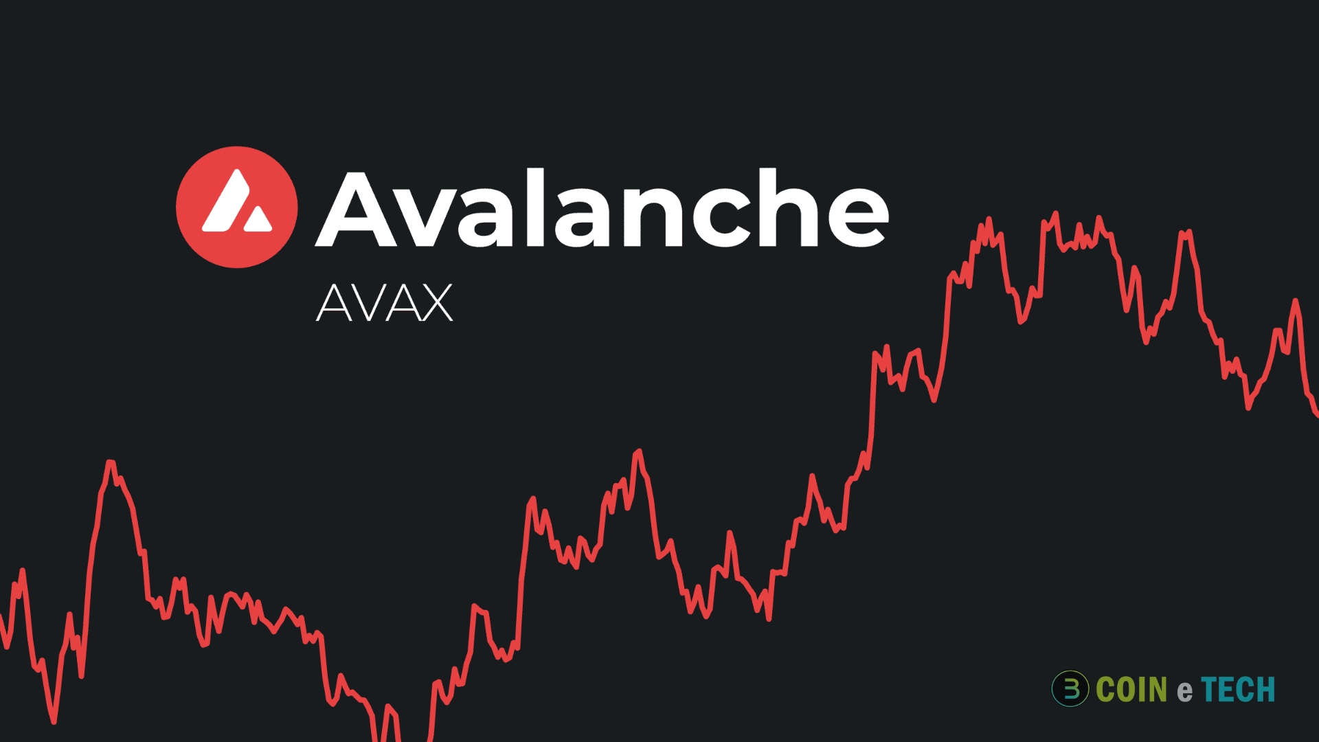 Understanding AVAX Crypto Price: A 2024 Update