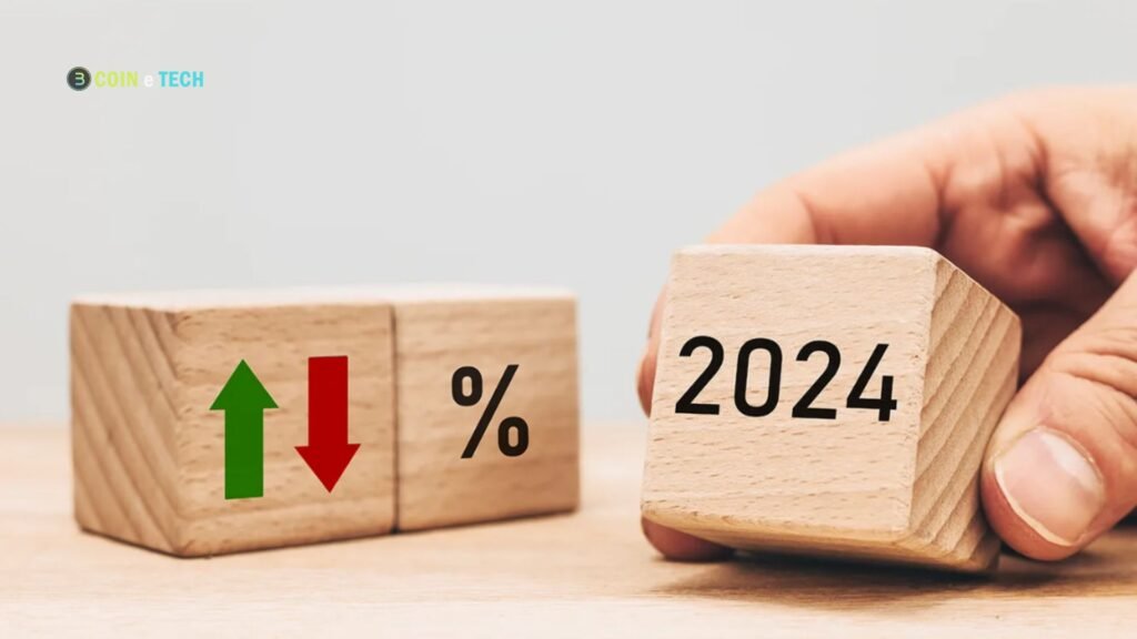 Key Components of Cost-Price Analysis