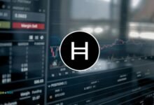 Hedera Hashgraph Crypto Price Prediction