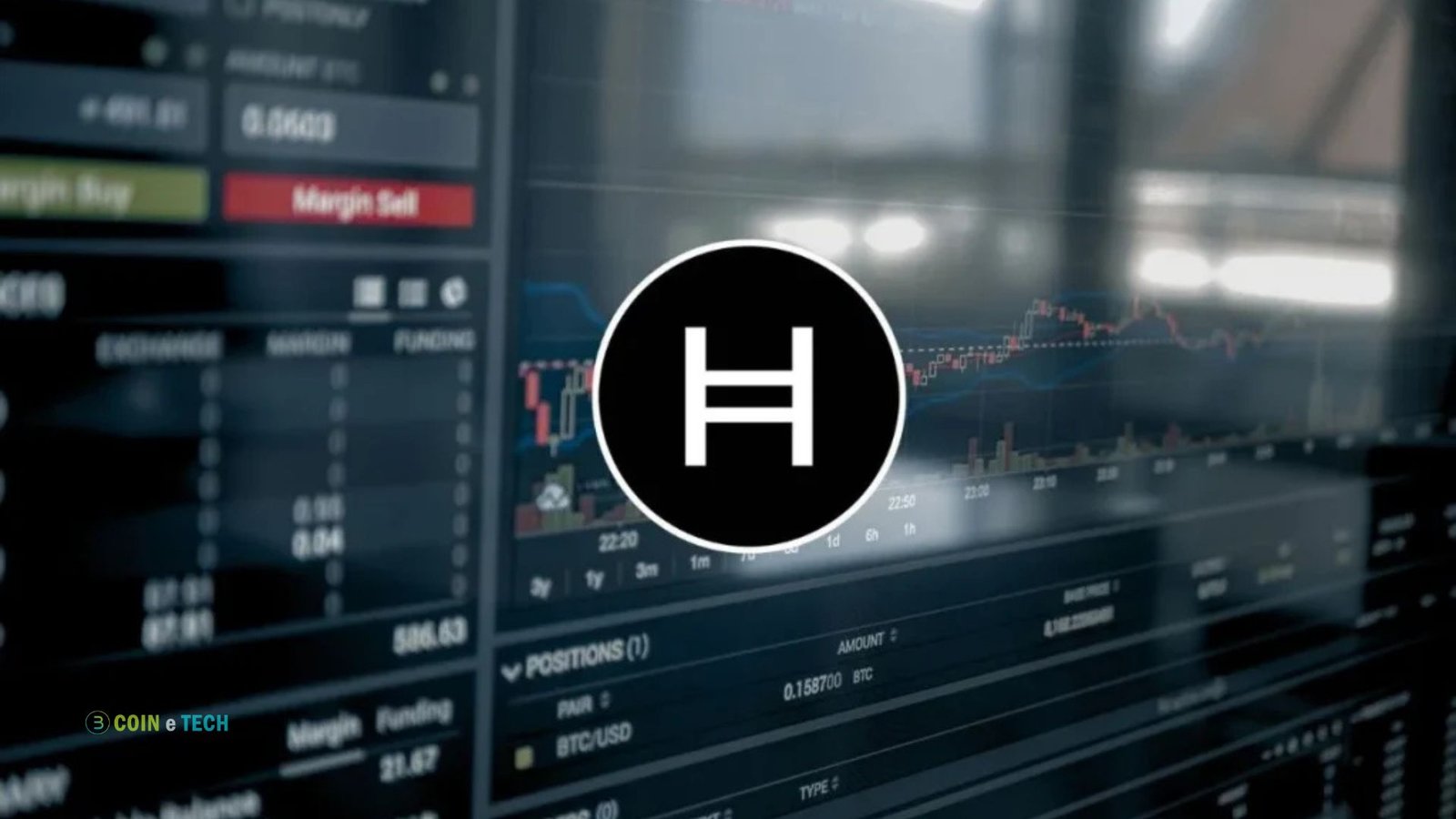 Hedera Hashgraph Crypto Price Prediction