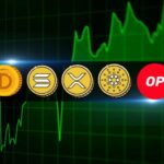 22 November Price Analysis