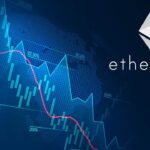 Current Ethereum (ETHUSD)