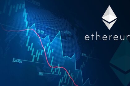 Current Ethereum (ETHUSD)