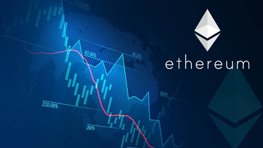 Current Ethereum (ETHUSD)