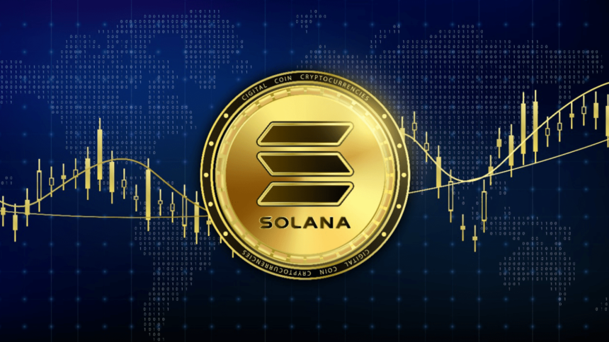 MemeCoins on Solana