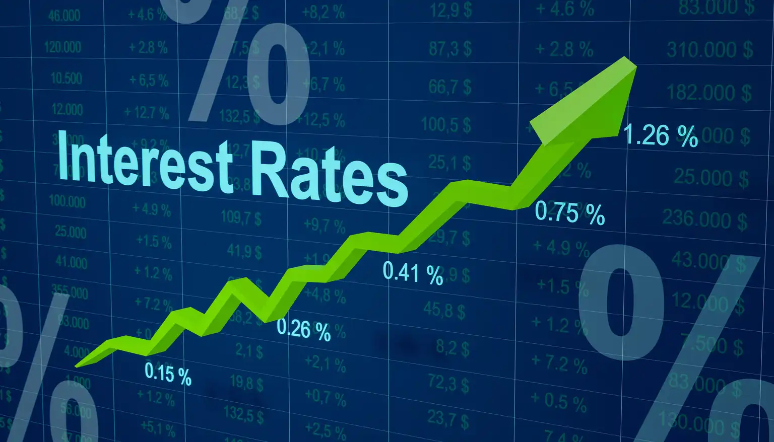 Raise Interest Rates in 2025