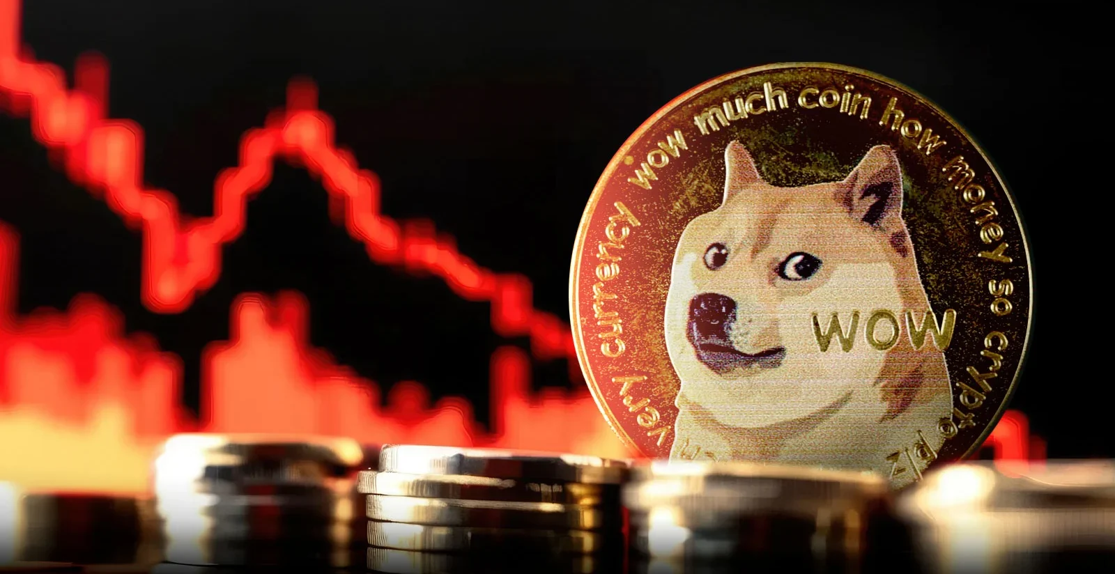 Dogecoin Price Struggles