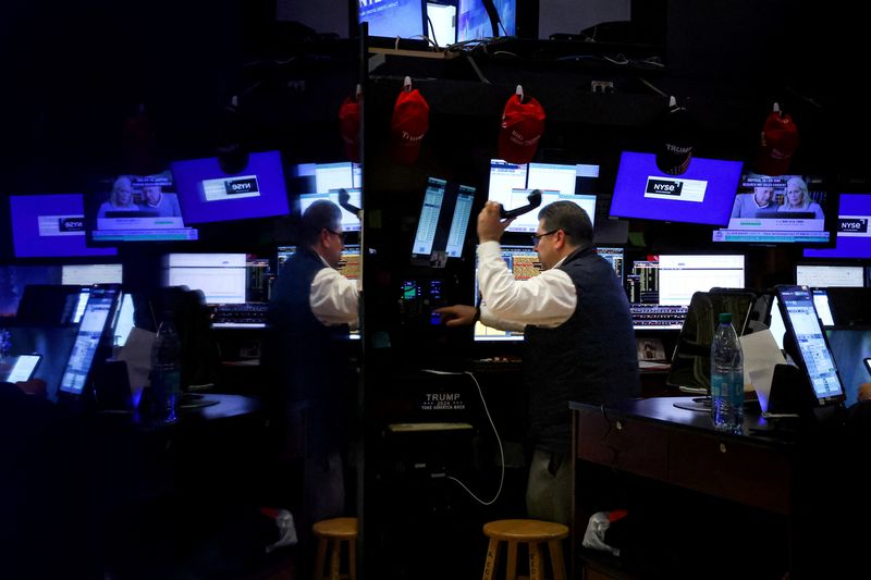 Financial Performance and Market Position
