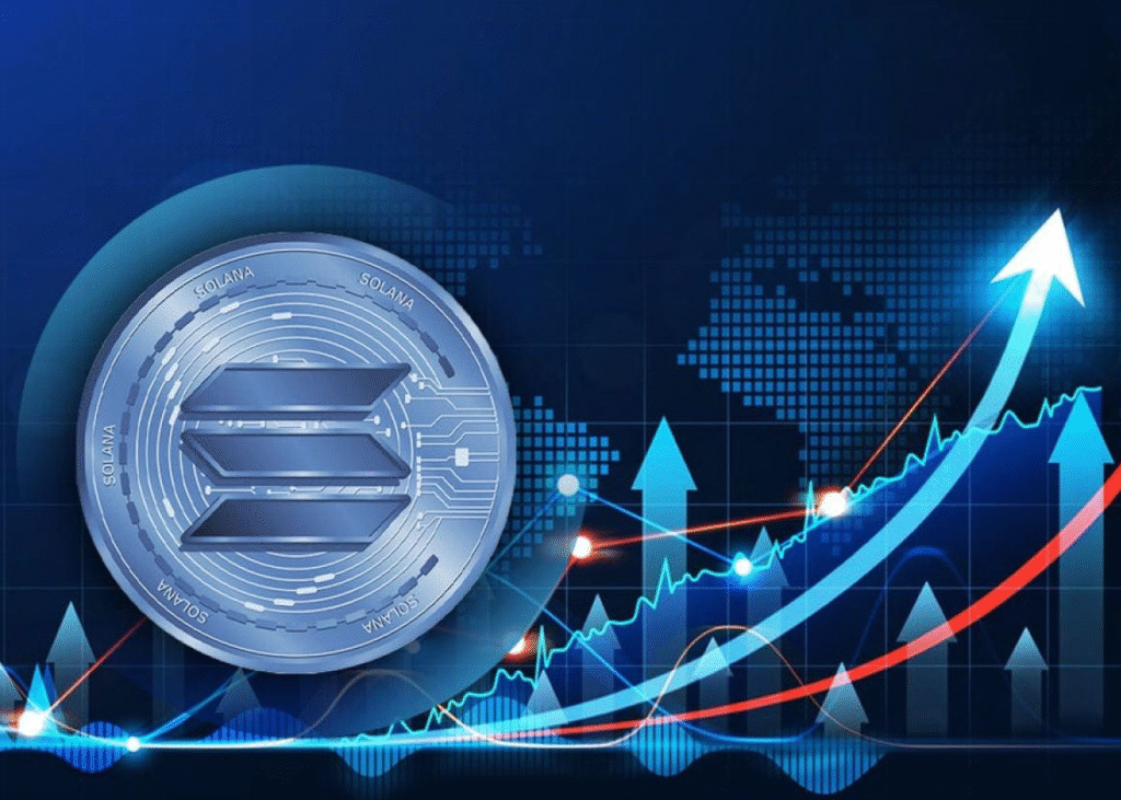 Solana Blockchain Speed