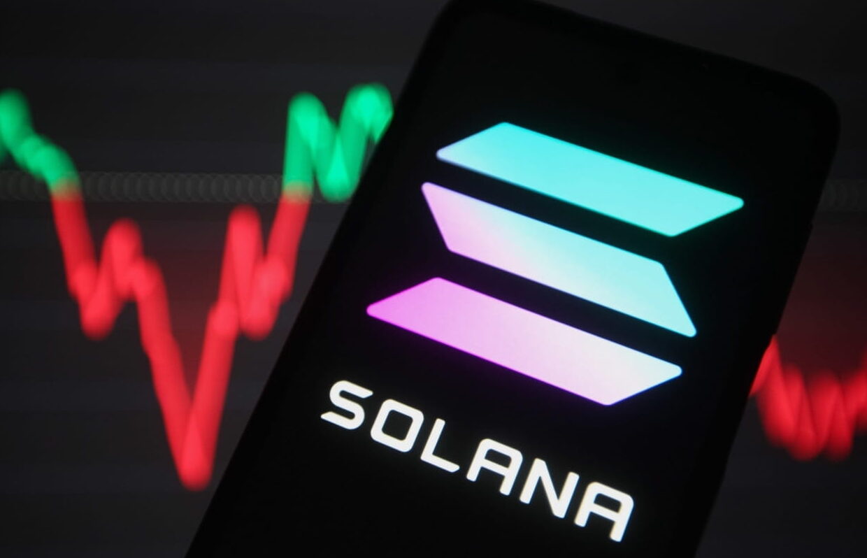 Solana Investment Risks