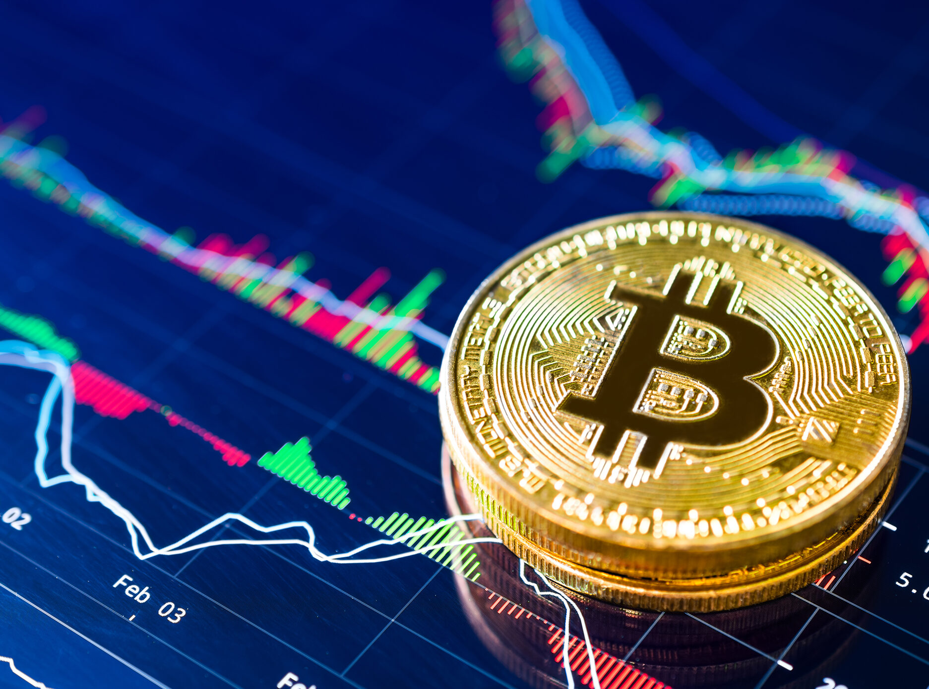 Trade Policies Impact Bitcoin