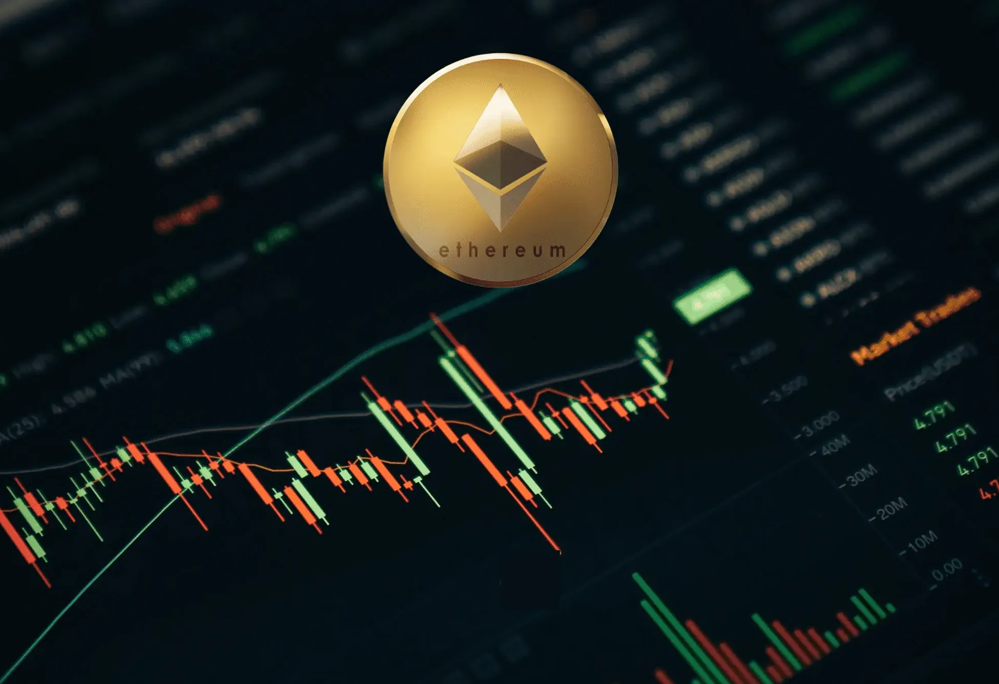 $2,500
