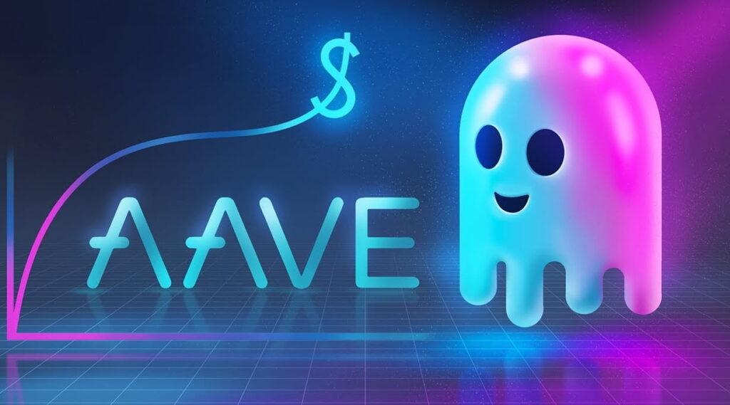 Aave V3 on Aptos
