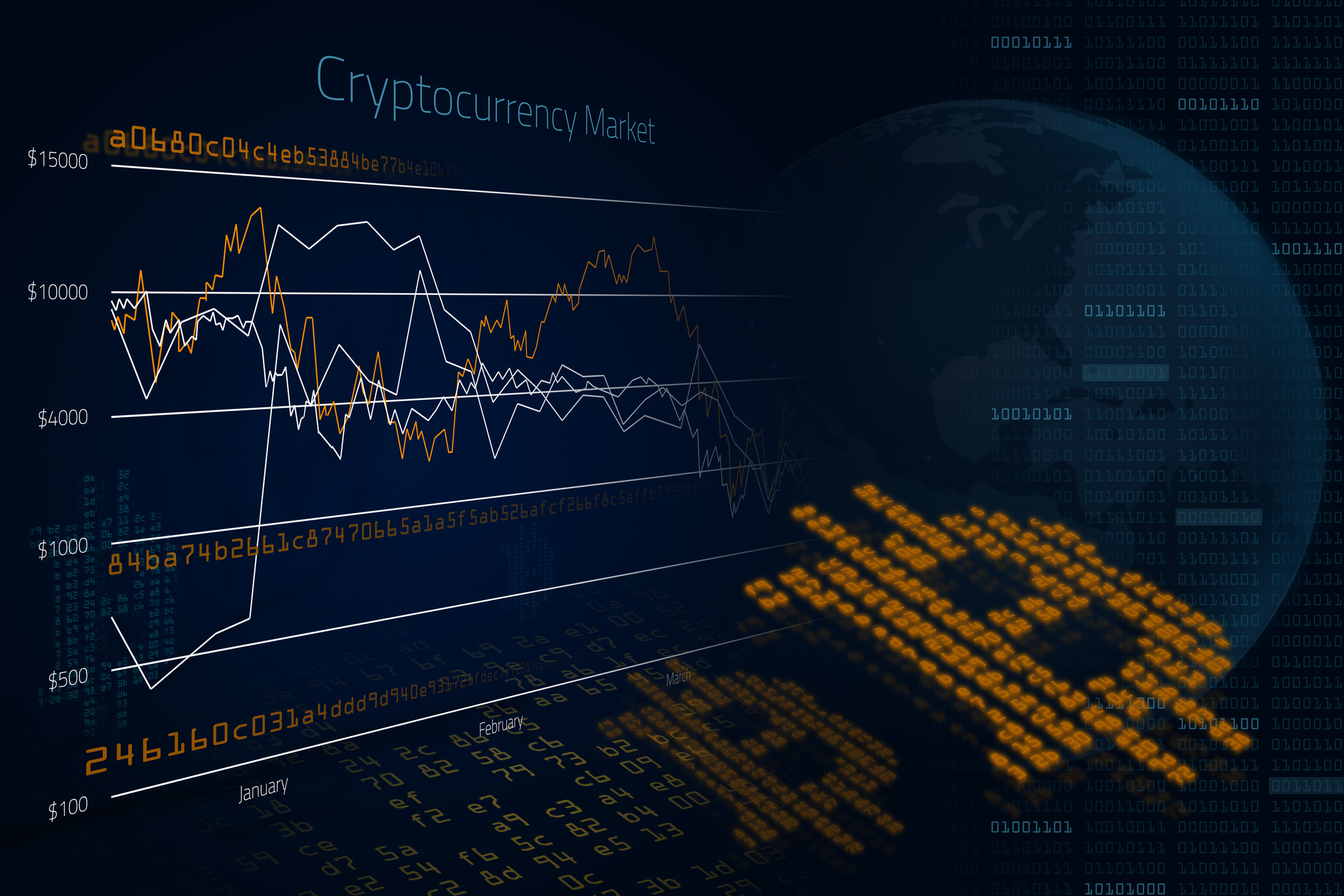 Cryptocurrency Market Overview