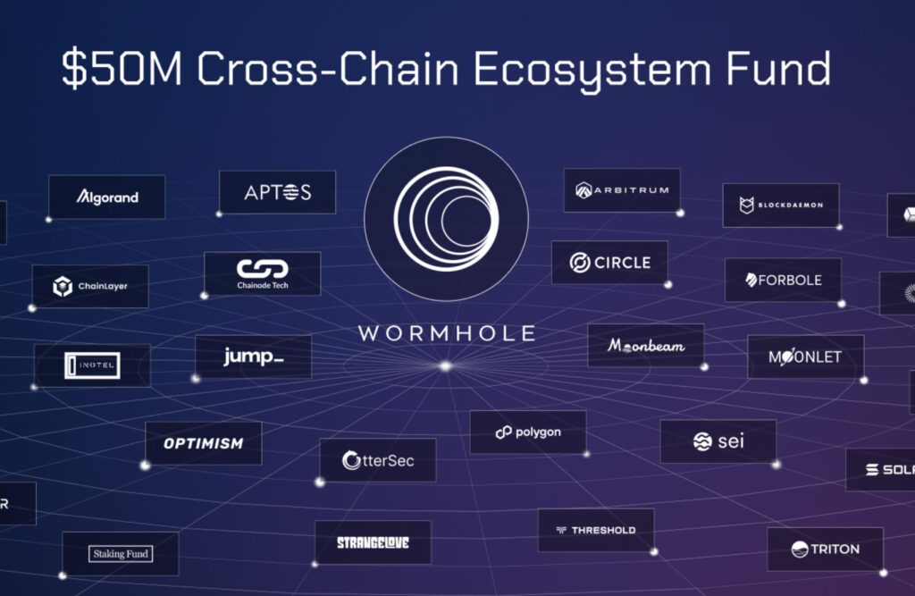 JuChain Launches Butterfly