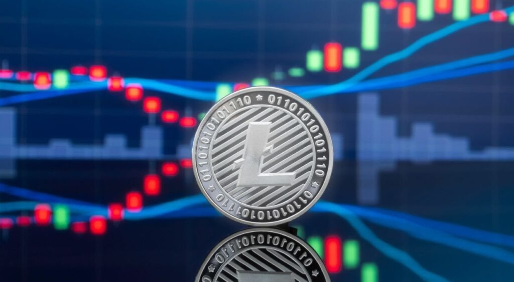 Lite coin price prediction 2025