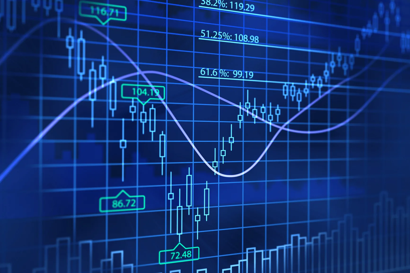 Bitcoin Current Market Position and Expert Predictions