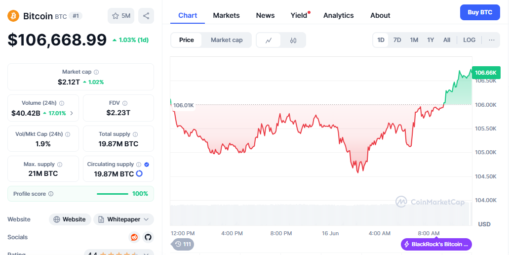 Bitcoin Price Predictions Conservative to Extreme Forecasts
