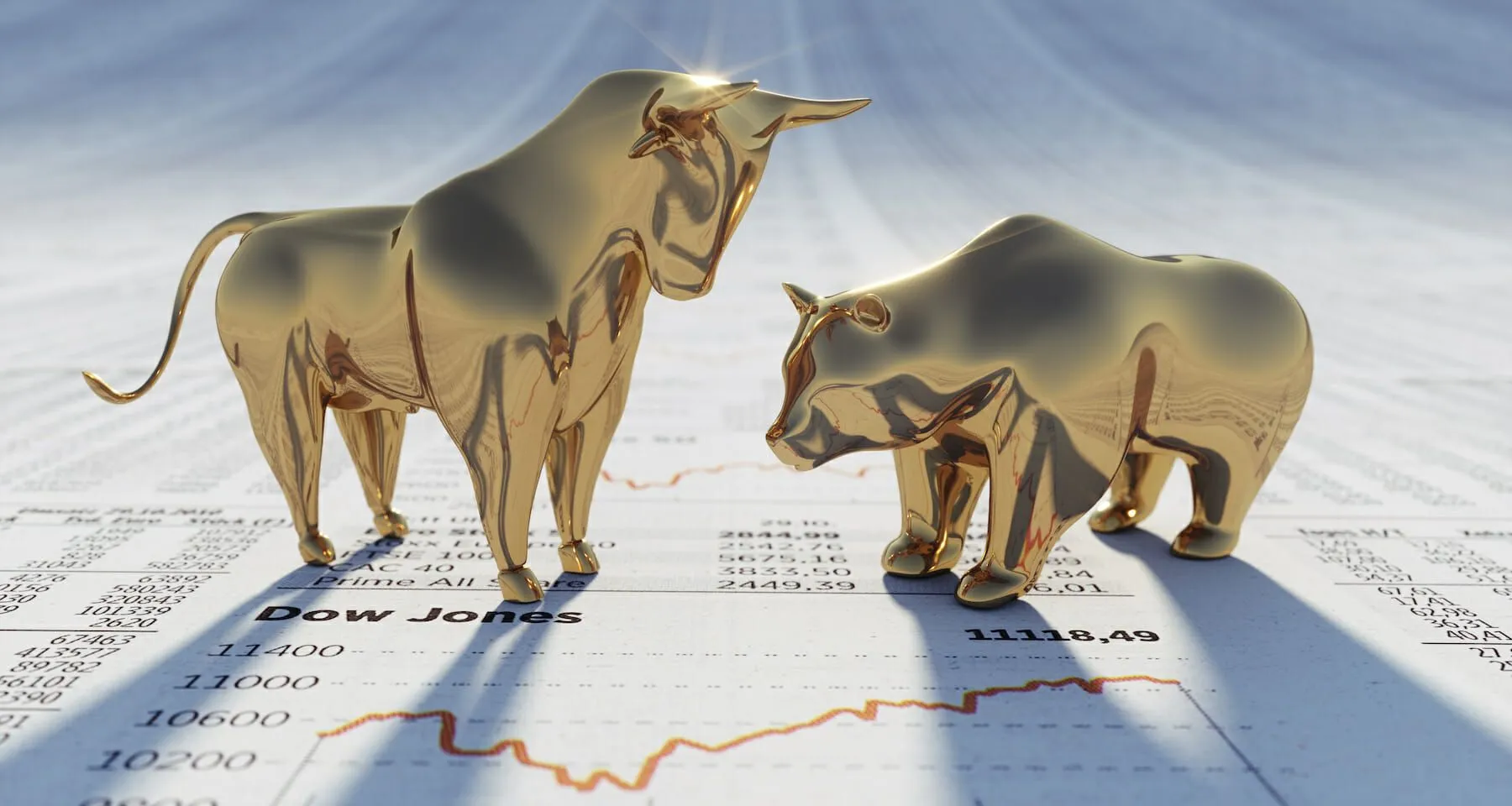 Bull Market Timeline Projections