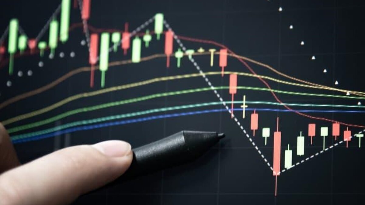 Bullish Technical Indicators and Expert Predictions