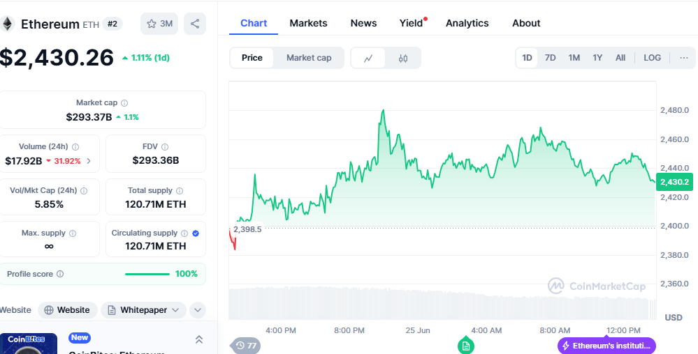 Expert Predictions and Price Targets
