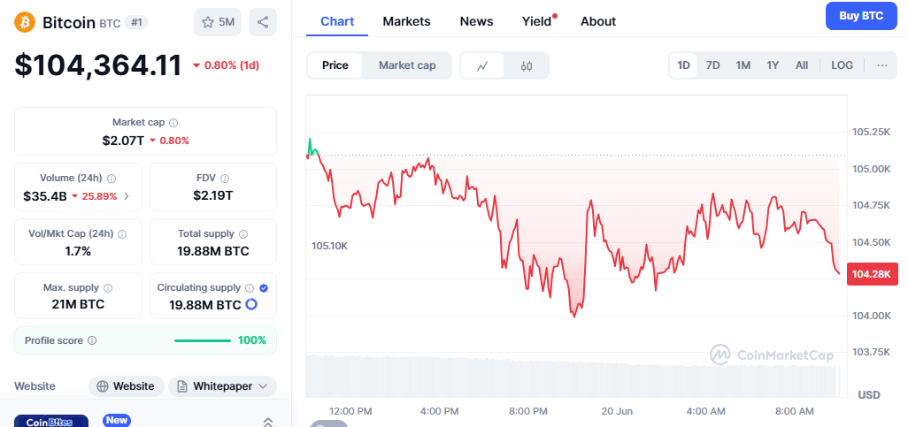 Expert Price Predictions What Analysts Are Saying