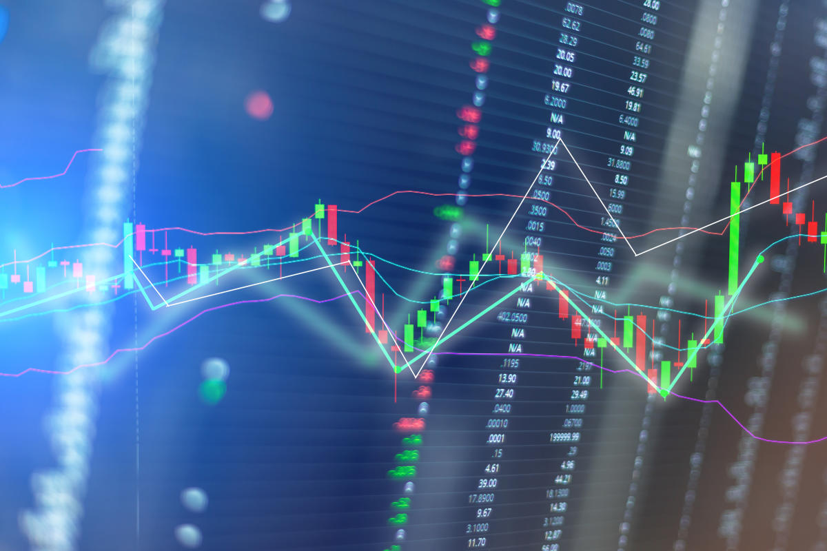 Market Performance Breakdown