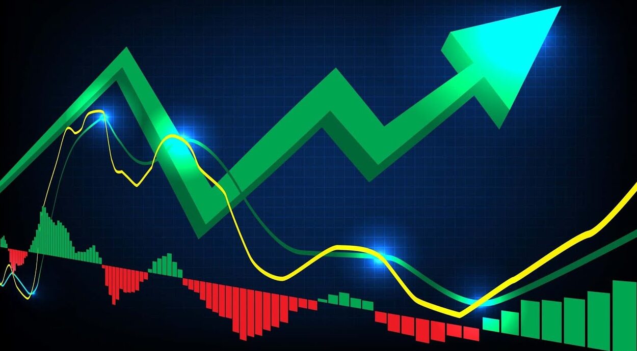 SOL Technical Analysis