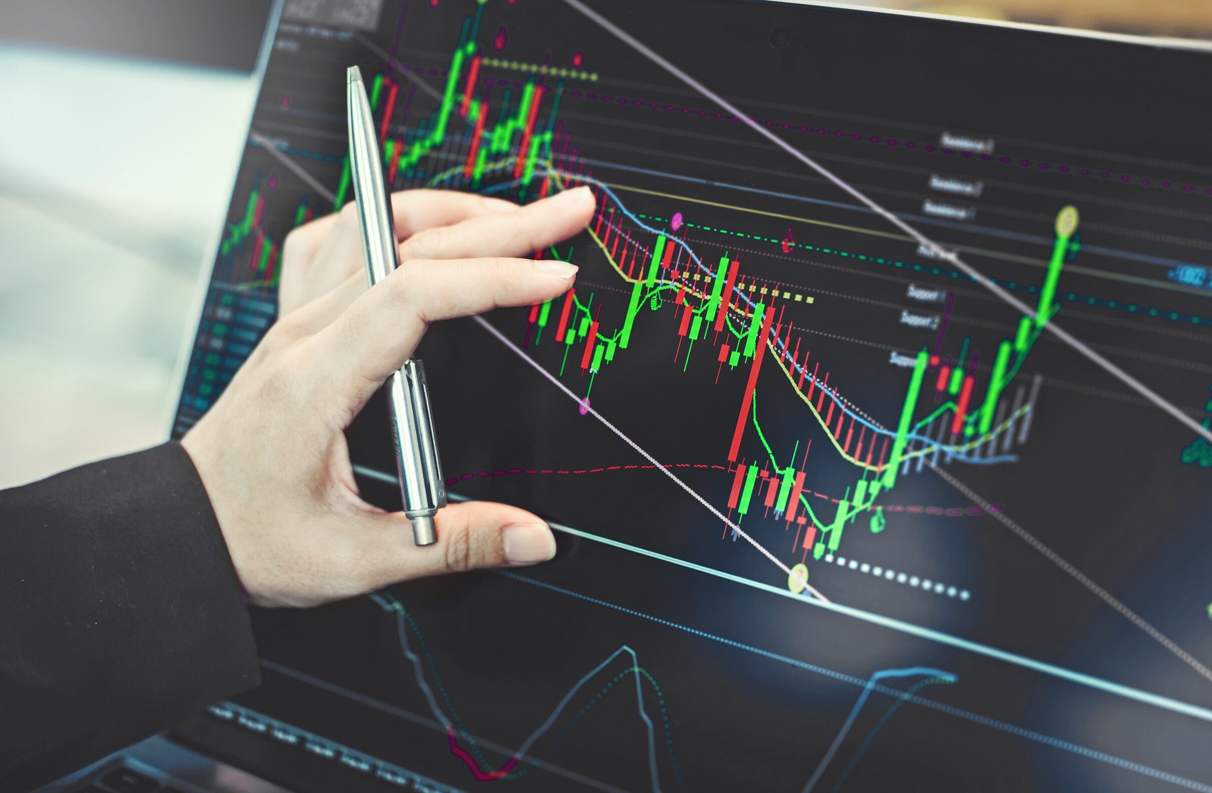 Technical Analysis Network Health Indicators
